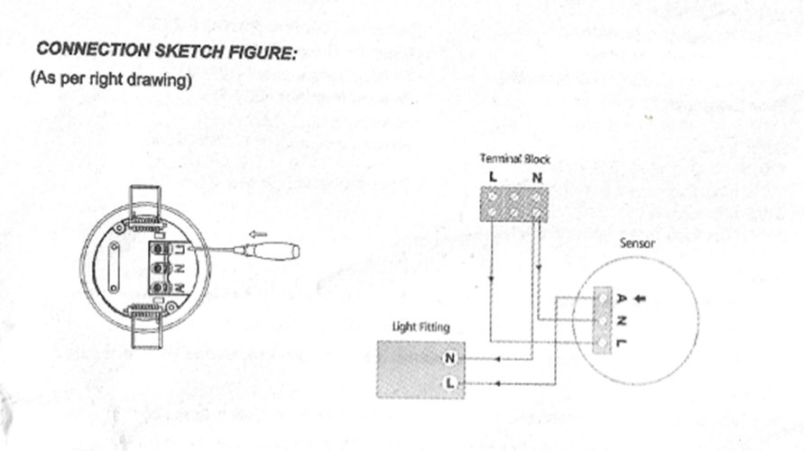 False Ceiling Mount Microwave Sensor 360 degree 