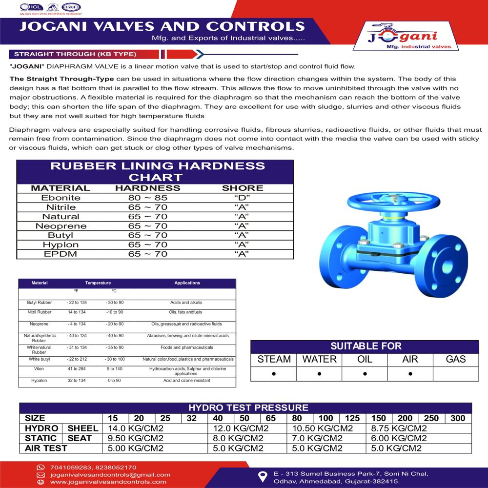 Straight Through Pattern Diaphragm Valve