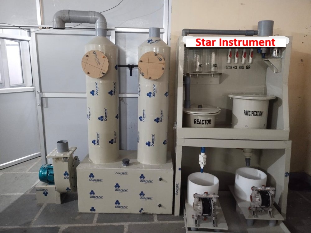 Gold Plating Plants - Automatic Grade: Automatic