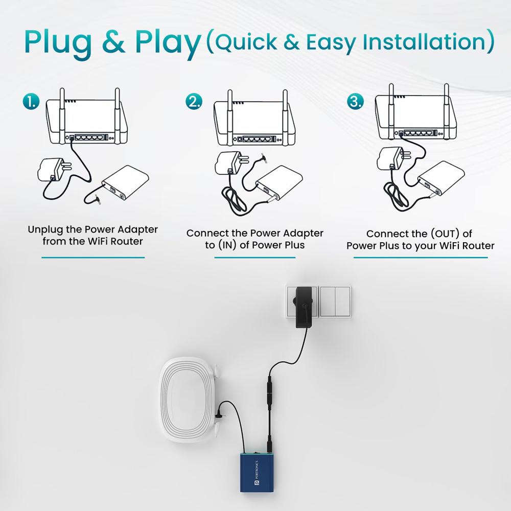 Portronics Power Plus Advanced Mini Router UPS for 12V DC WiFi Router Broadband Modem
