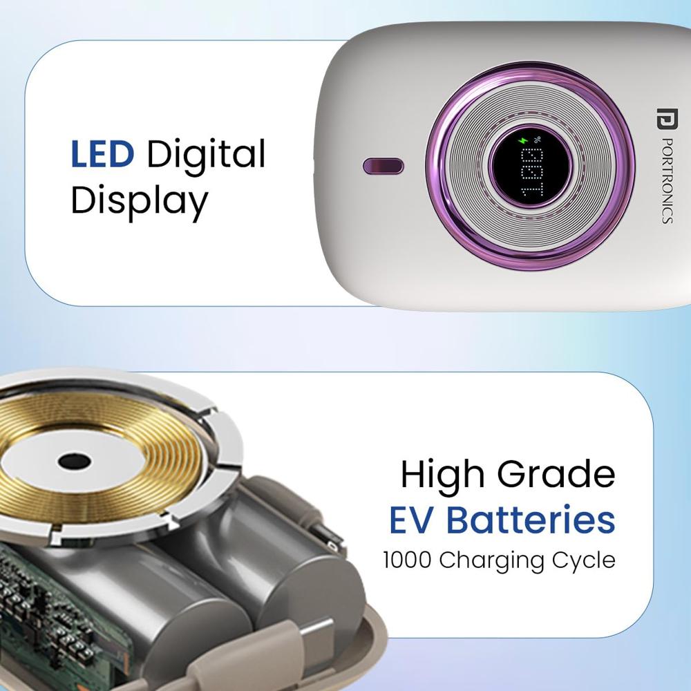 Portronics Power Shutter Pro 35W 10000mAh SuperFast Charging Wired Powerbank with in-Built