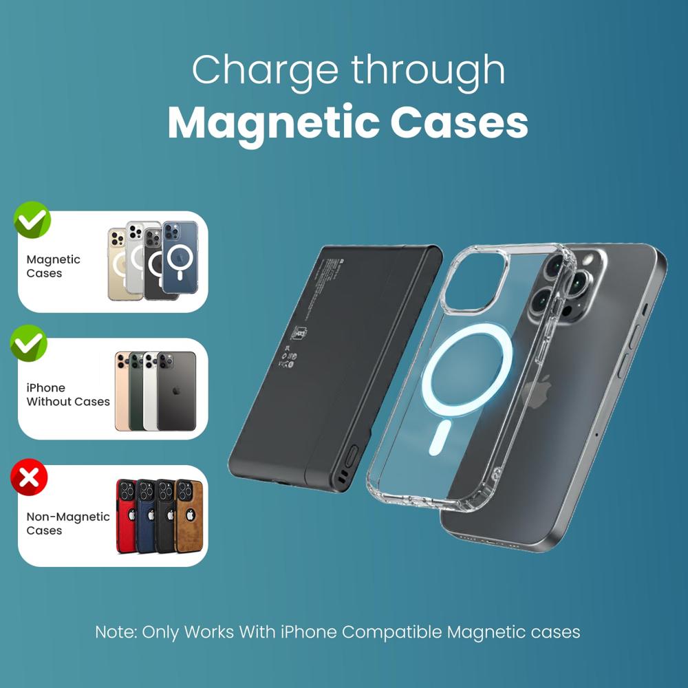 Portronics Power Shutter Air 5k 5000mAh 15W Wireless Magnetic Fast Charging Slim Powerbank, Detachable Type C Cable, 22.5W