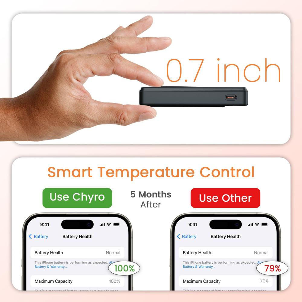 Portronics Chyro 10000mAh 15W Magnetic Wireless Fast Charging Powerbank with MagSafe Mobile