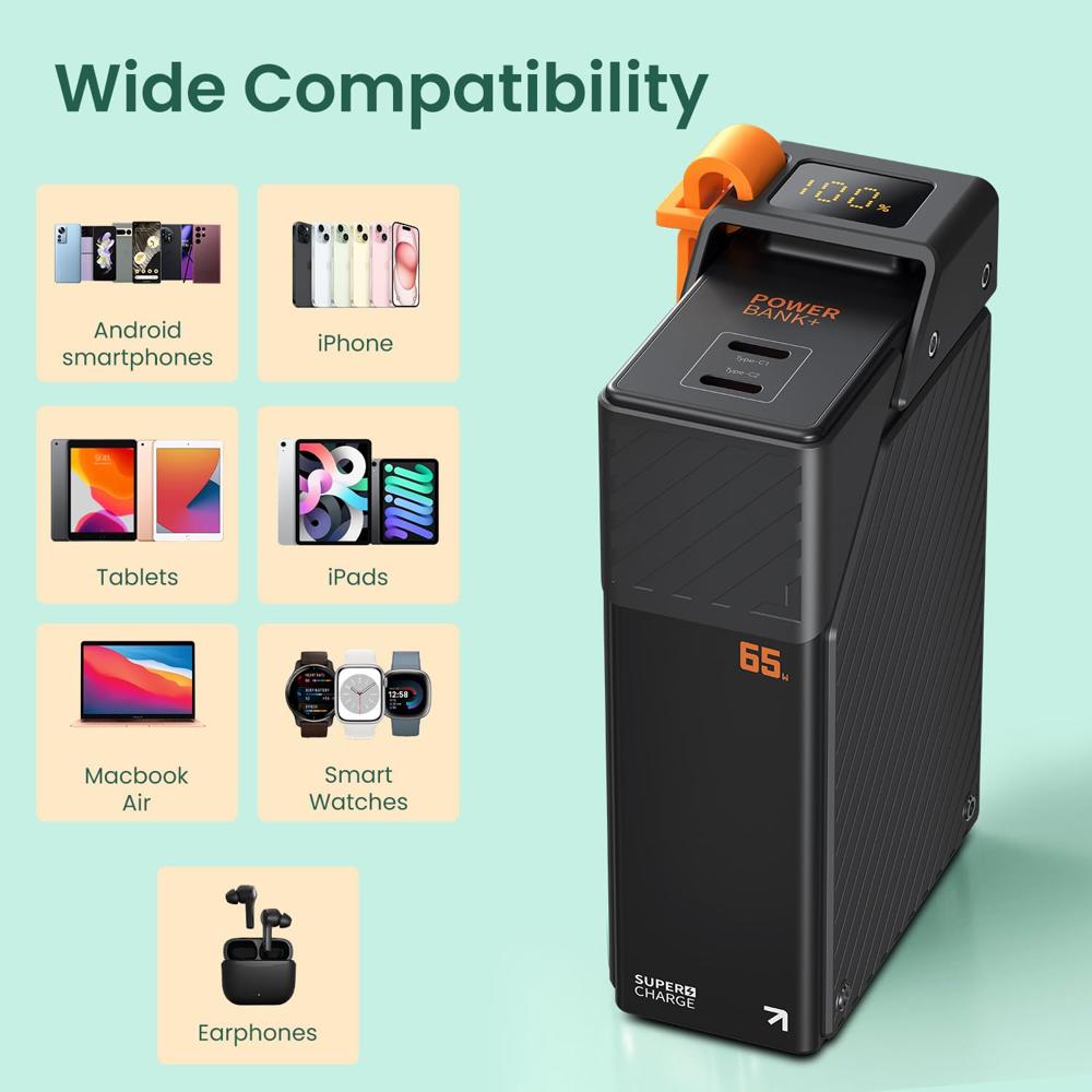 Portronics 65W Halley 20K 20000mAh Fast Charging Powerbank for Android Smartphones, iPhones, ipads