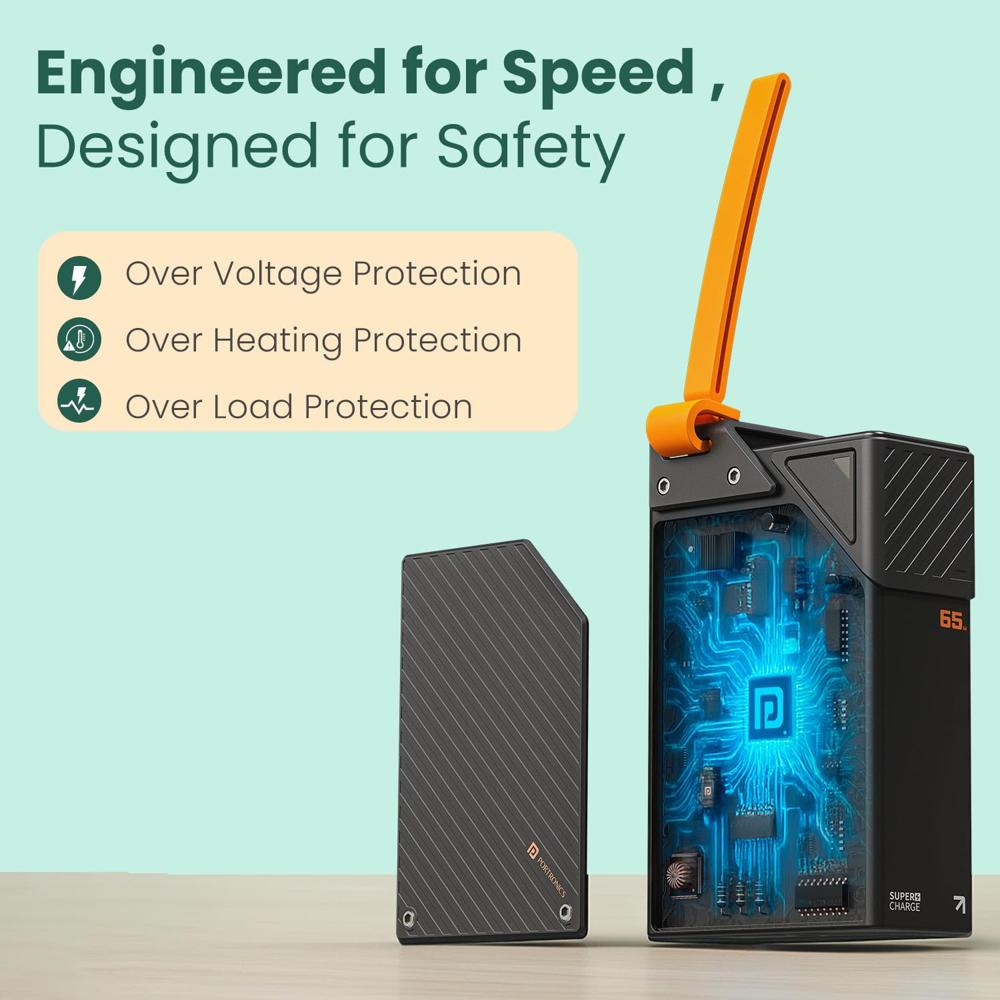 Portronics 65W Halley 20K 20000mAh Fast Charging Powerbank for Android Smartphones, iPhones, ipads