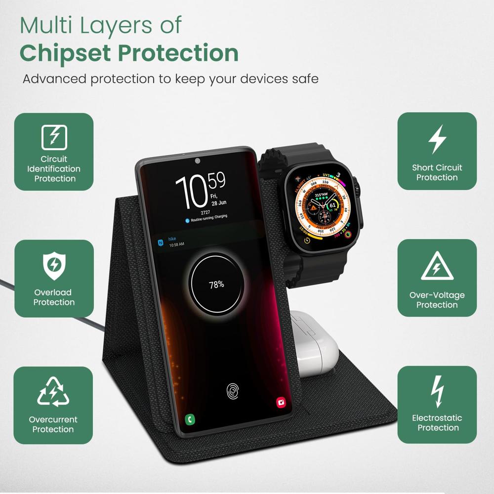 Portronics Freedom Fold 3 15W 3 in 1 Foldable MagSafe Compatible