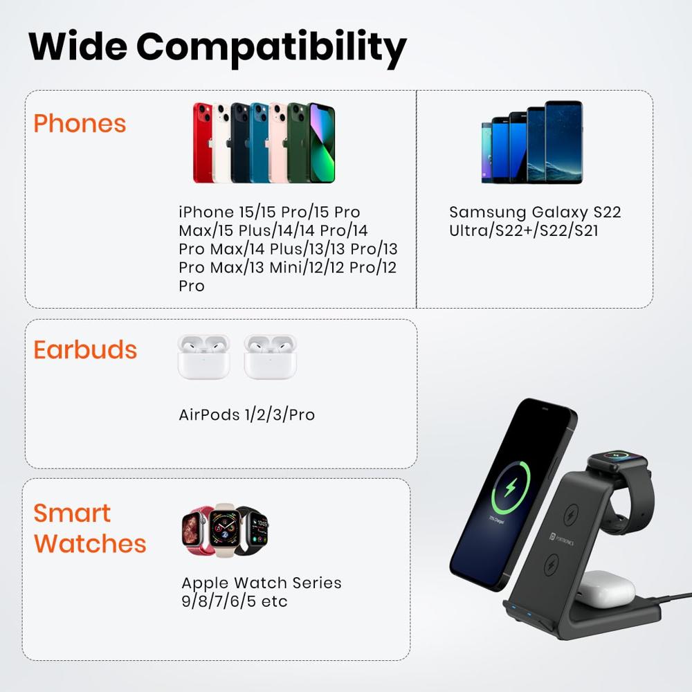 Portronics Freedom Trio 15w 3in1 Wireless Charger