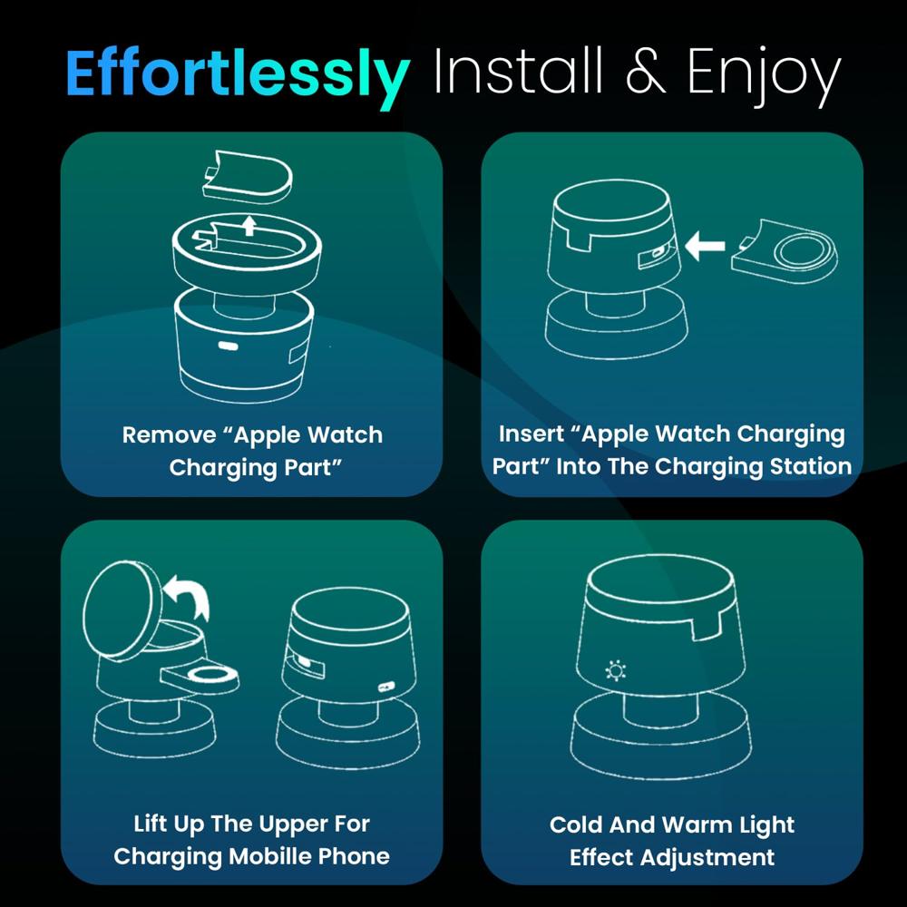 Portronics 15W TriCharge 4-in-1 Fast Charging Wireless Charger for iPhone with Night Lamp, Wireless