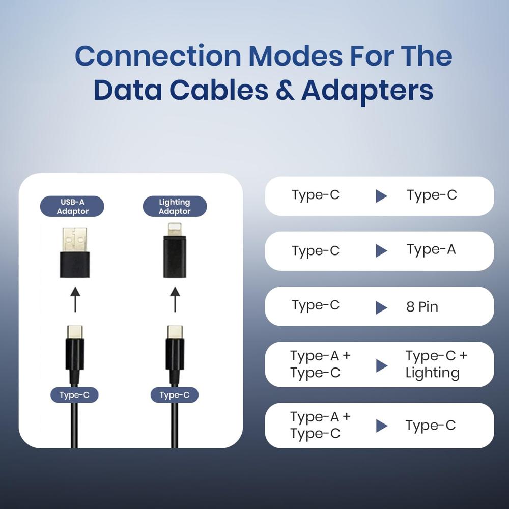 Portronics ChargeMate Trio 3 in 1 Wireless Charger with Multifunctional Fast Charging