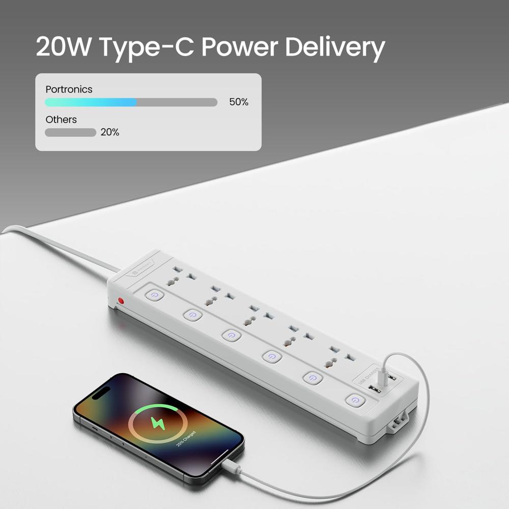Portronics Power Plate 20 Extension Board with 5 Universal