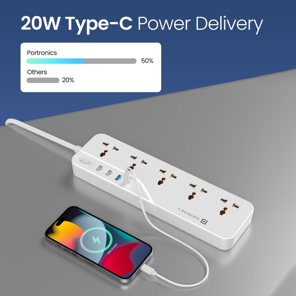 Portronics Power Plate 22 Extension Board with 20W Type-C PD Charging, 5 Universal Sockets,