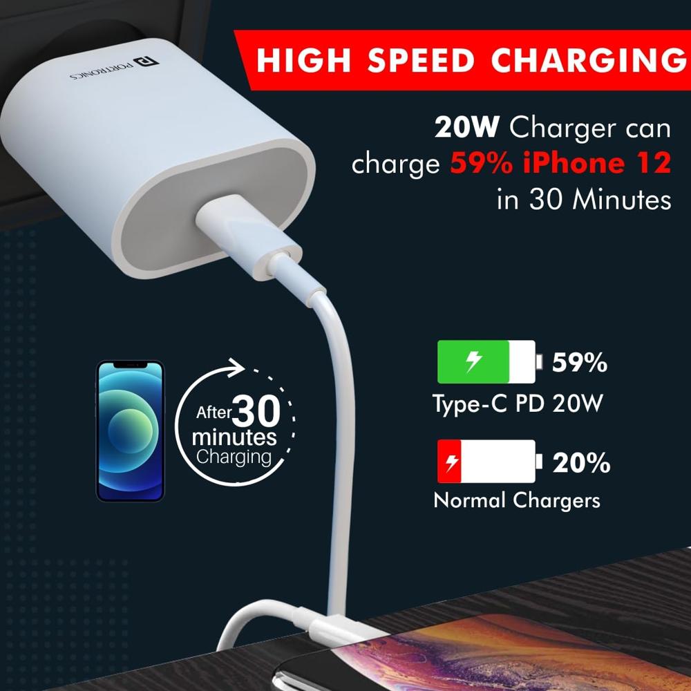 Portronics Adapto 20 Type C 20W Fast PD/Type C Adapter Charger with Fast Charging for iPhone