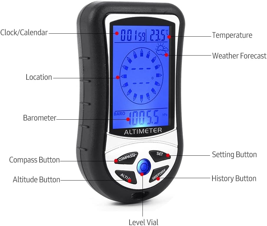 True Sense Multifunctional Digital Altimeter, DS302