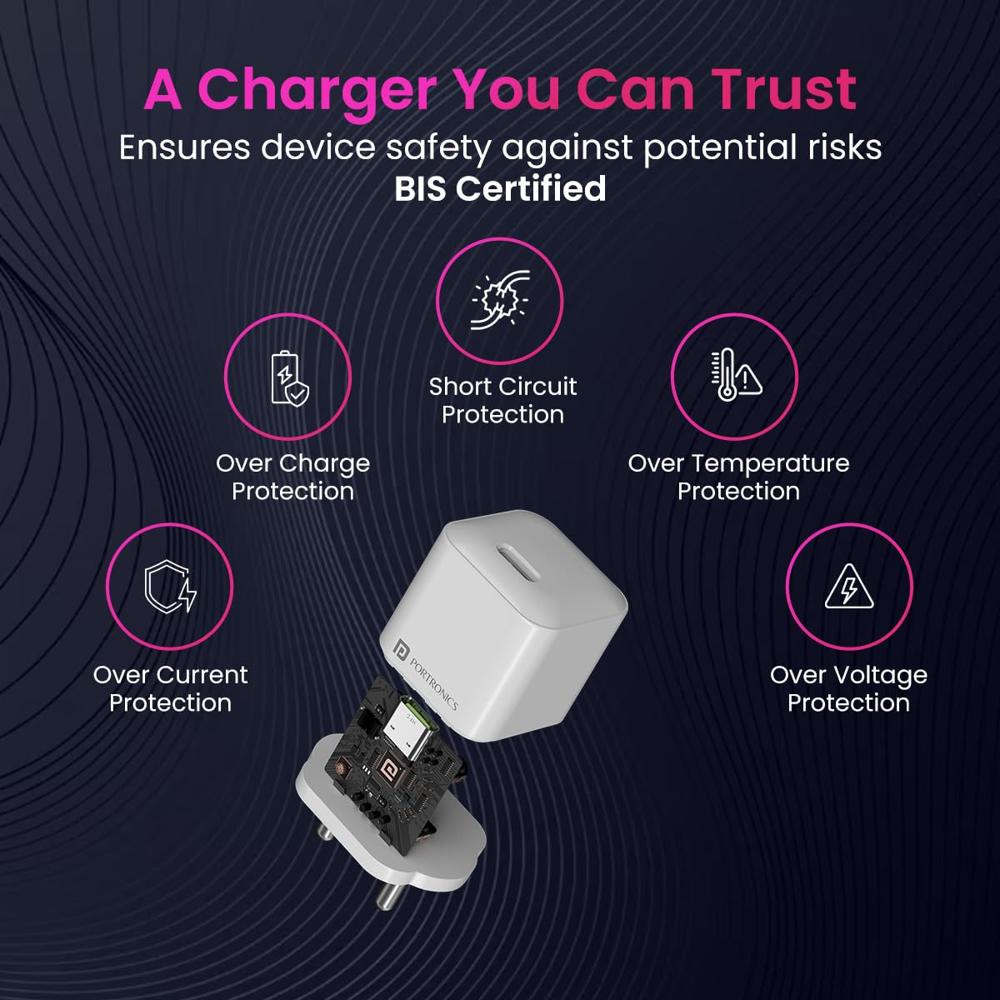 Portronics Adapto 20 Lite Smallest 20W GaN Wall Charger