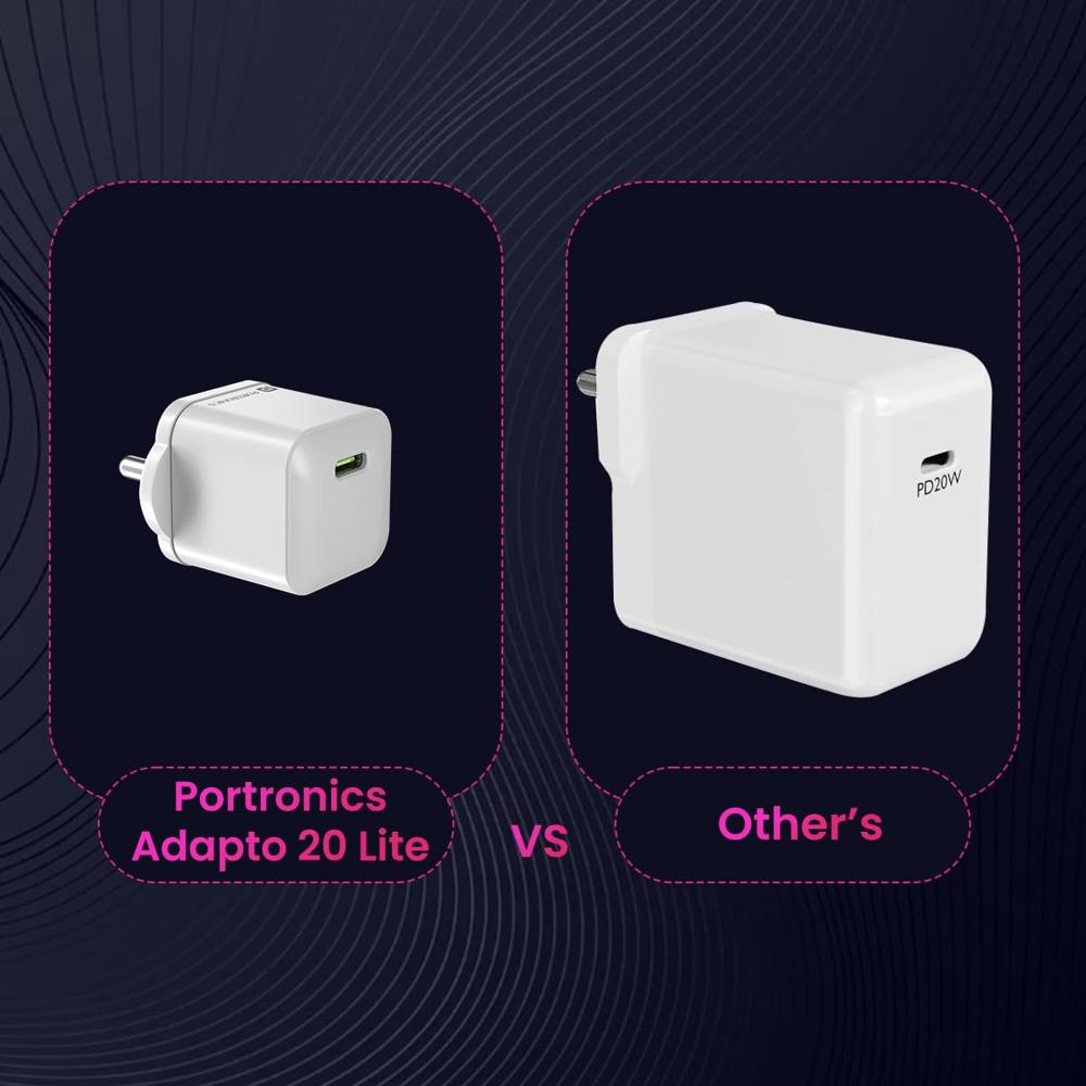 Portronics Adapto 20 Lite Smallest 20W GaN Wall Charger