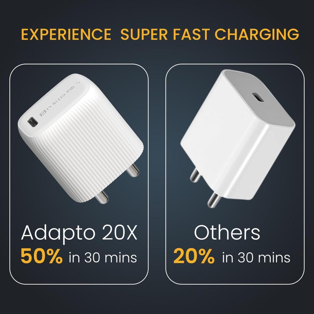 Portronics Adapto 20X 20W Type C PD Fast Charging Adaptor, Fast Charger for iPhone