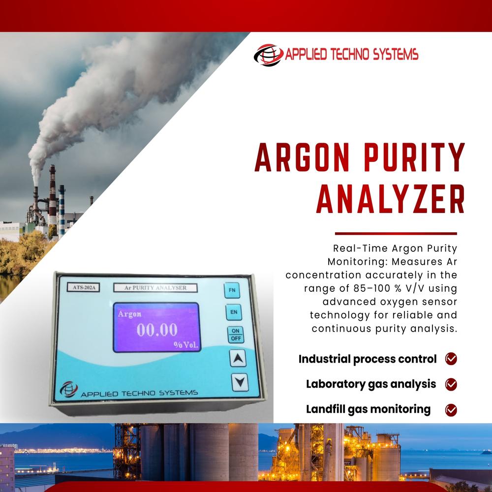 Co2 Purity Analyzer - Accuracy: +/-2 %