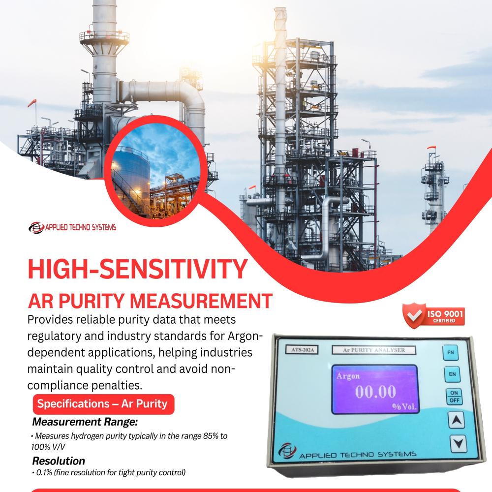 Co2 Purity Analyzer - Accuracy: +/-2 %