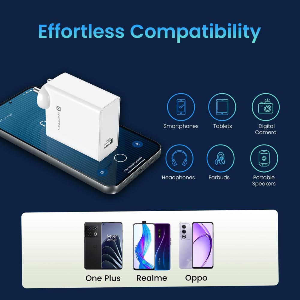 Portronics 25W Adapto 25A USB-A Fast Charging Adaptor, Fast Charging Protocols Like