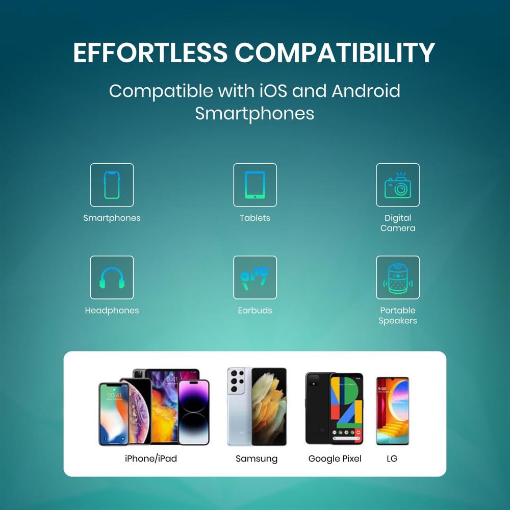 Portronics Adapto 25 Plus 25W Type C PD Superfast Slim Mobile Charging Adaptor,GaN