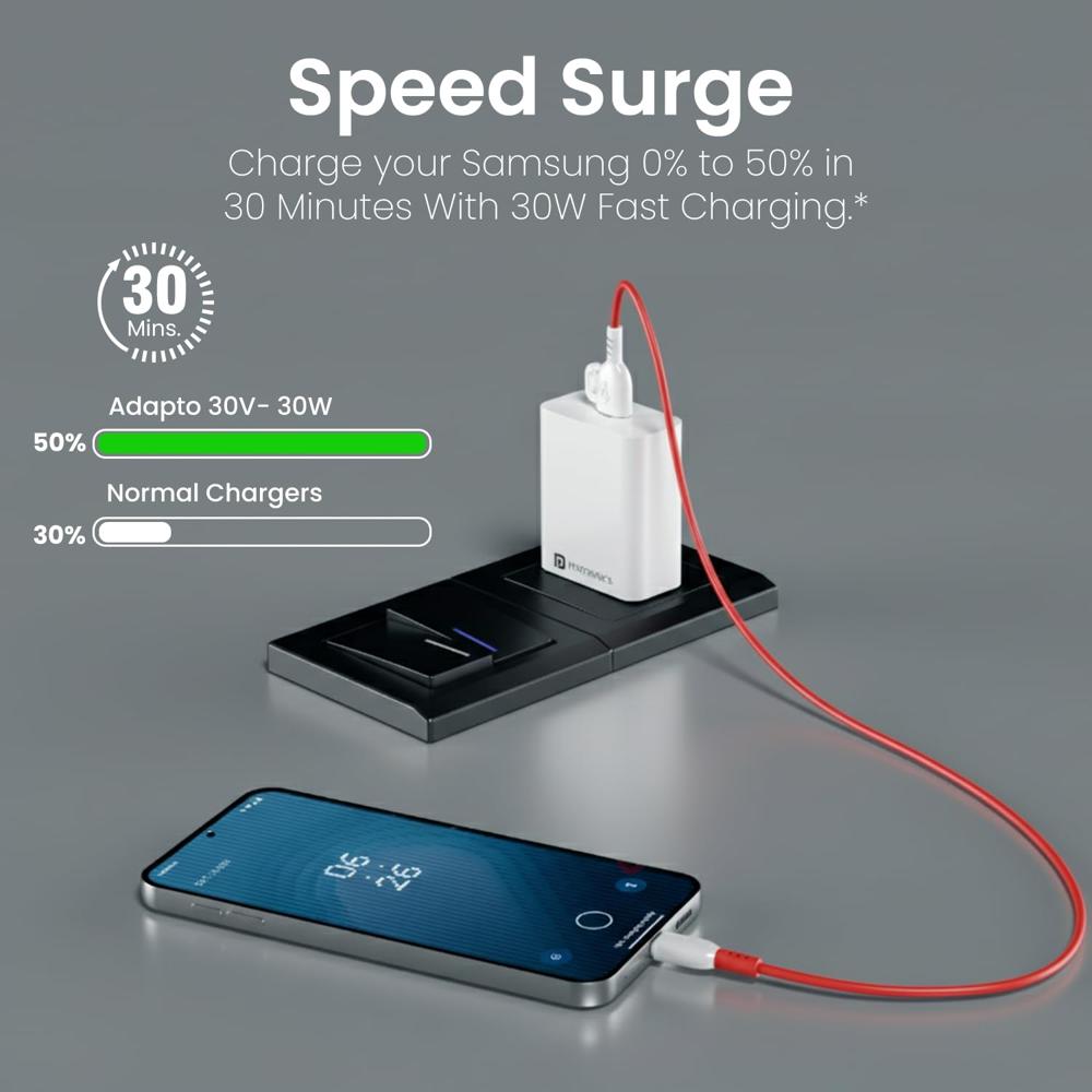 Portronics 30W Adapto 30V USB-A Fast Charging Adaptor with 6A Cable,Fast Charging Protocols Like
