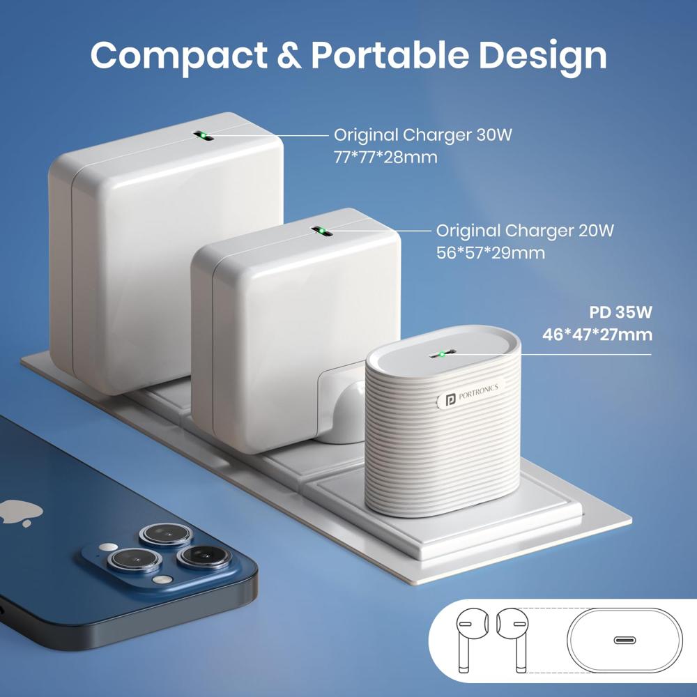 Portronics 35W Adapto 35G Type C PD Fast Charging Adaptor,PPS Support,GaN Technology, iPhone