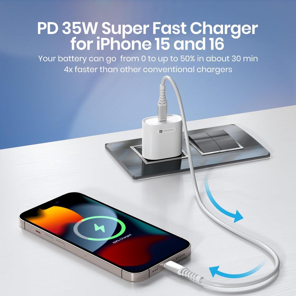 Portronics 35W Adapto 35G Type C PD Fast Charging Adaptor,PPS Support,GaN Technology, iPhone