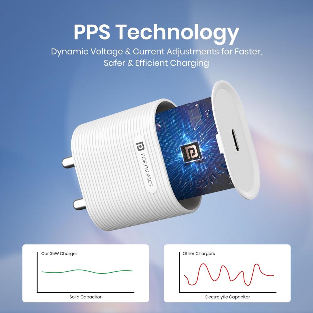 Portronics 35W Adapto 35G Type C PD Fast Charging Adaptor,PPS Support,GaN Technology, iPhone