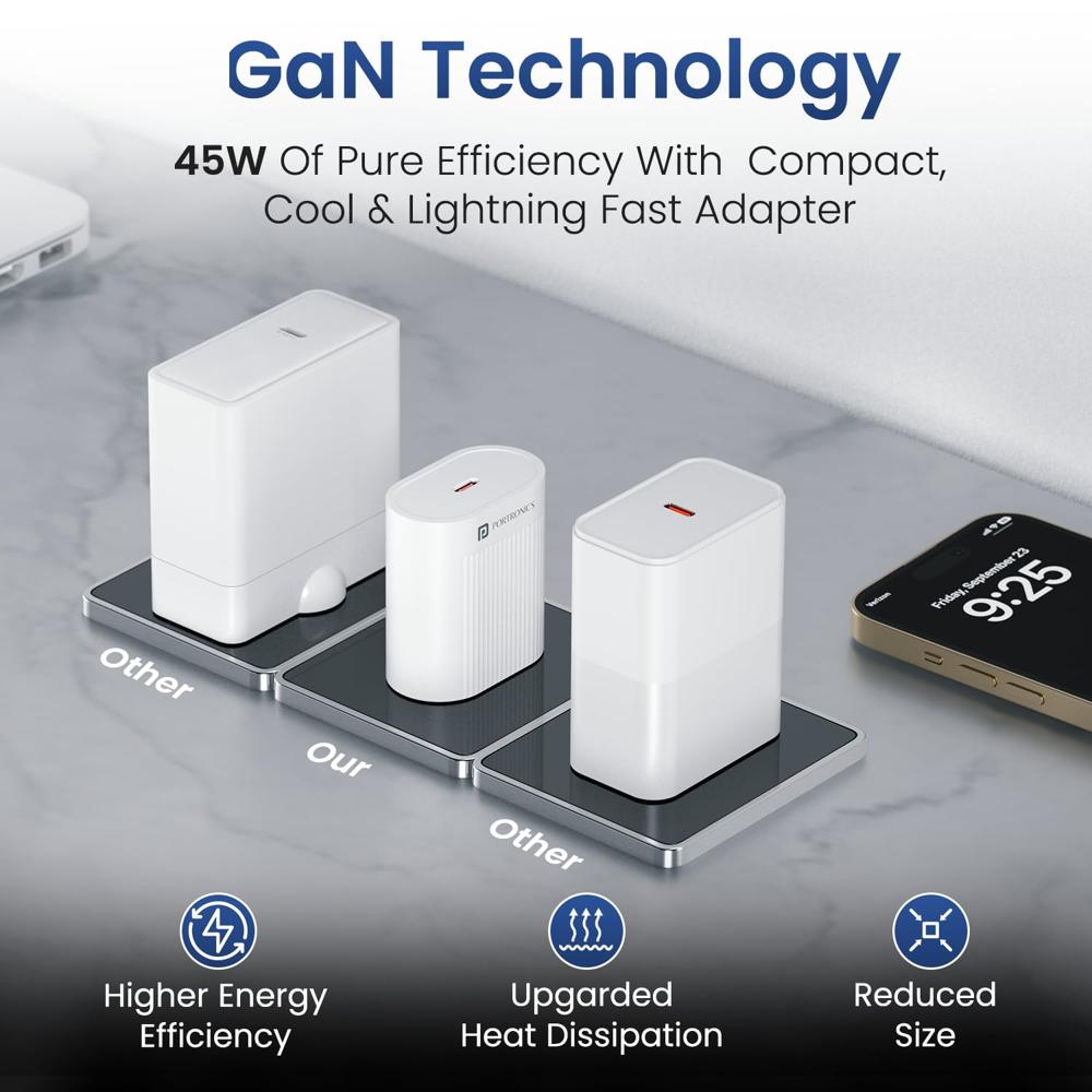 Portronics 45W Adapto 45A Type C Super Fast Charging Adaptor,