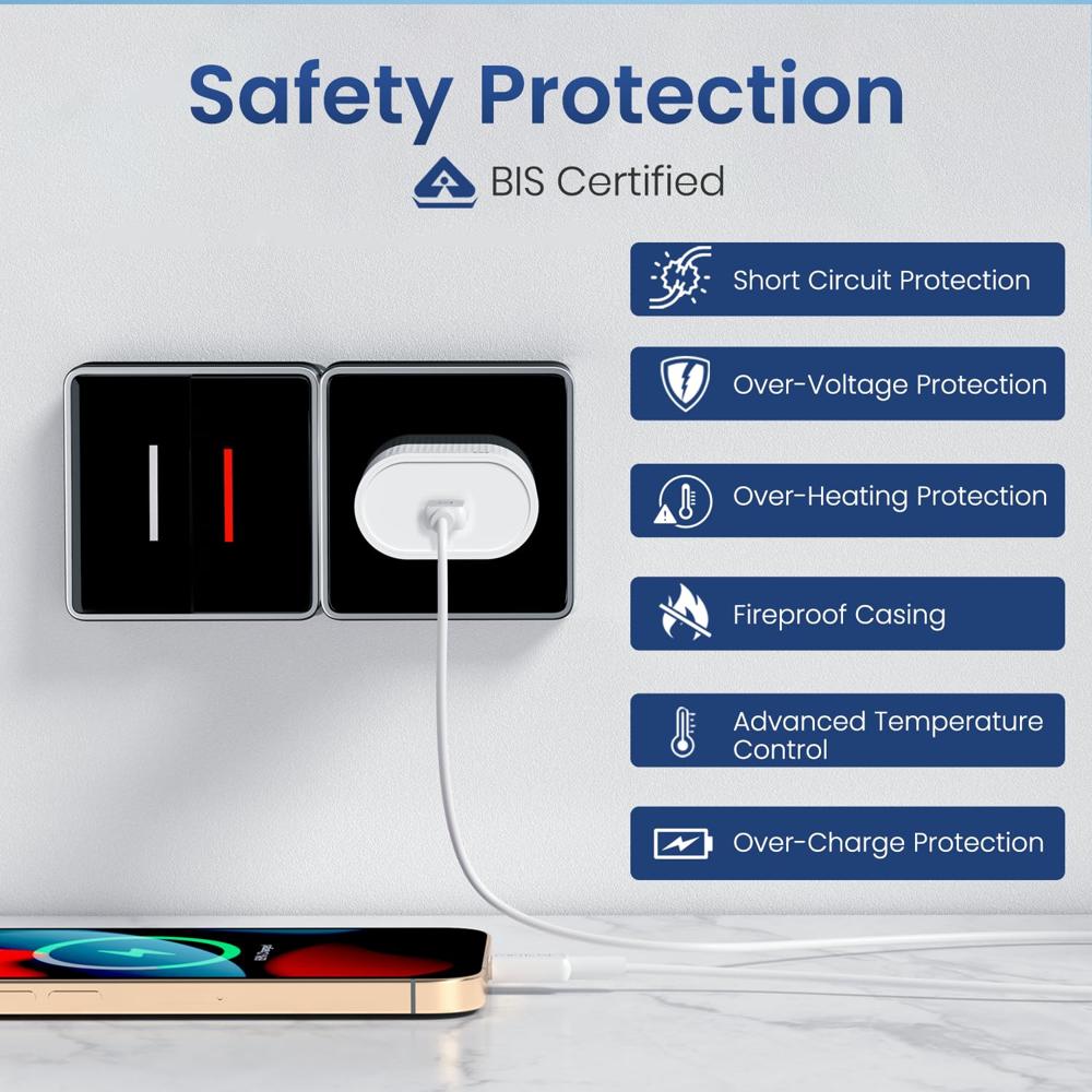 Portronics 45W Adapto 45A Type C Super Fast Charging Adaptor,