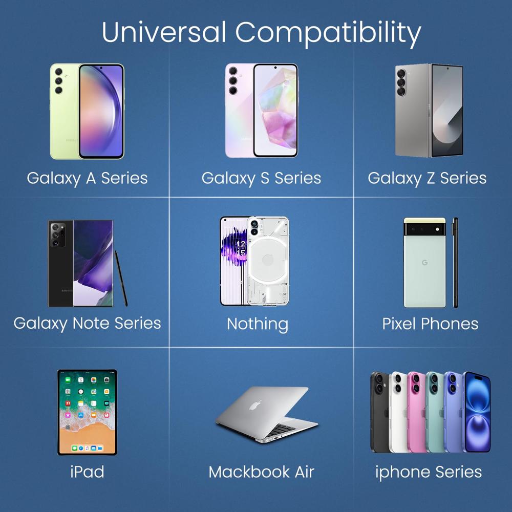 Portronics 45W Adapto 45C Type C SuperFast Charger Adaptor with Type C Cable, Best for