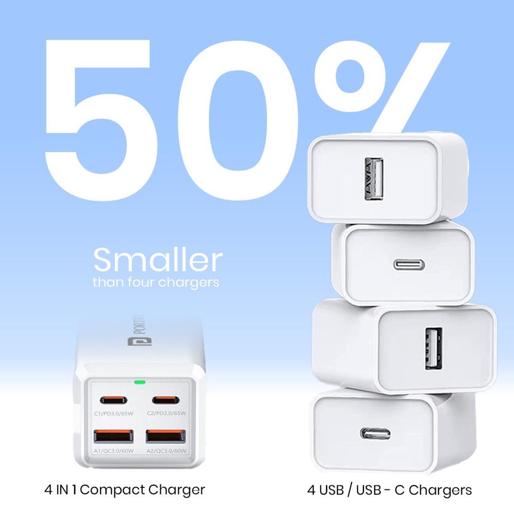 Portronics Adapto Volt 65 65W High Speed 5-in-1 Power Strip