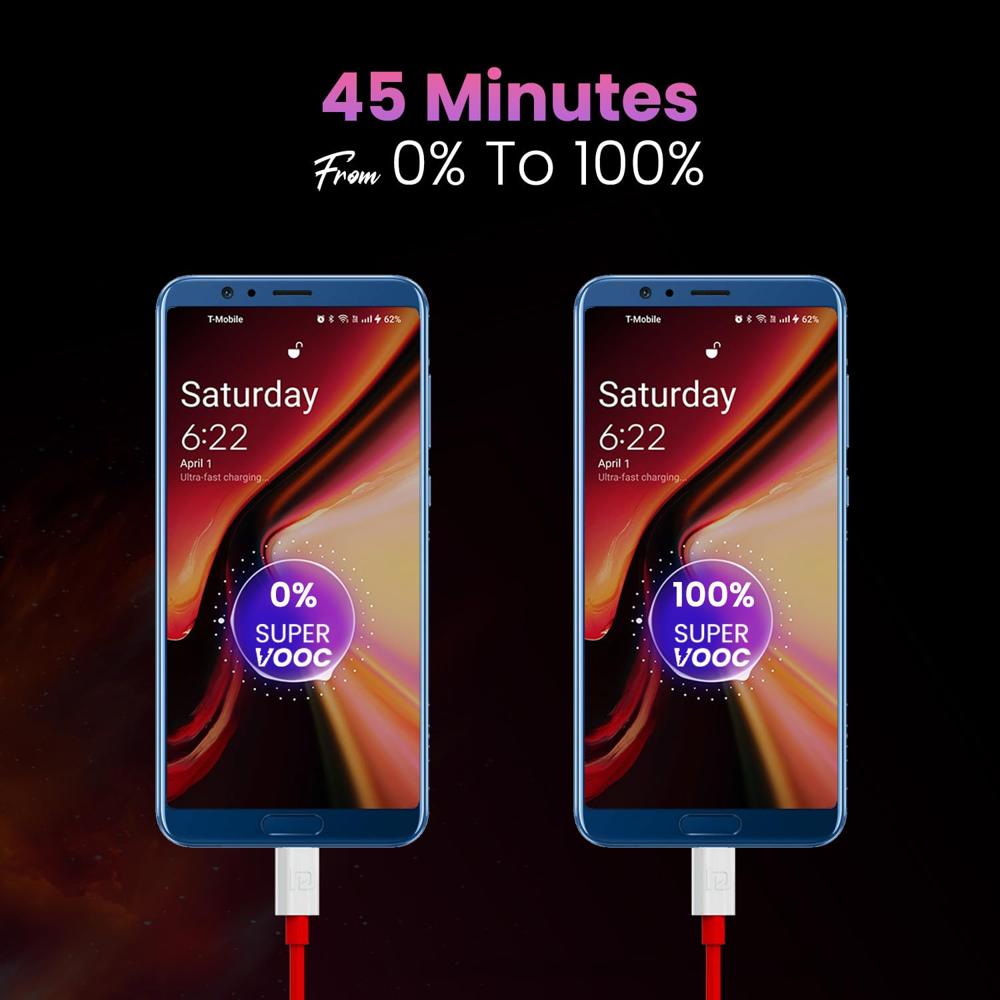 Portronics Adapto 65A 65W Fast Charger Adapter & USB-A to Type C