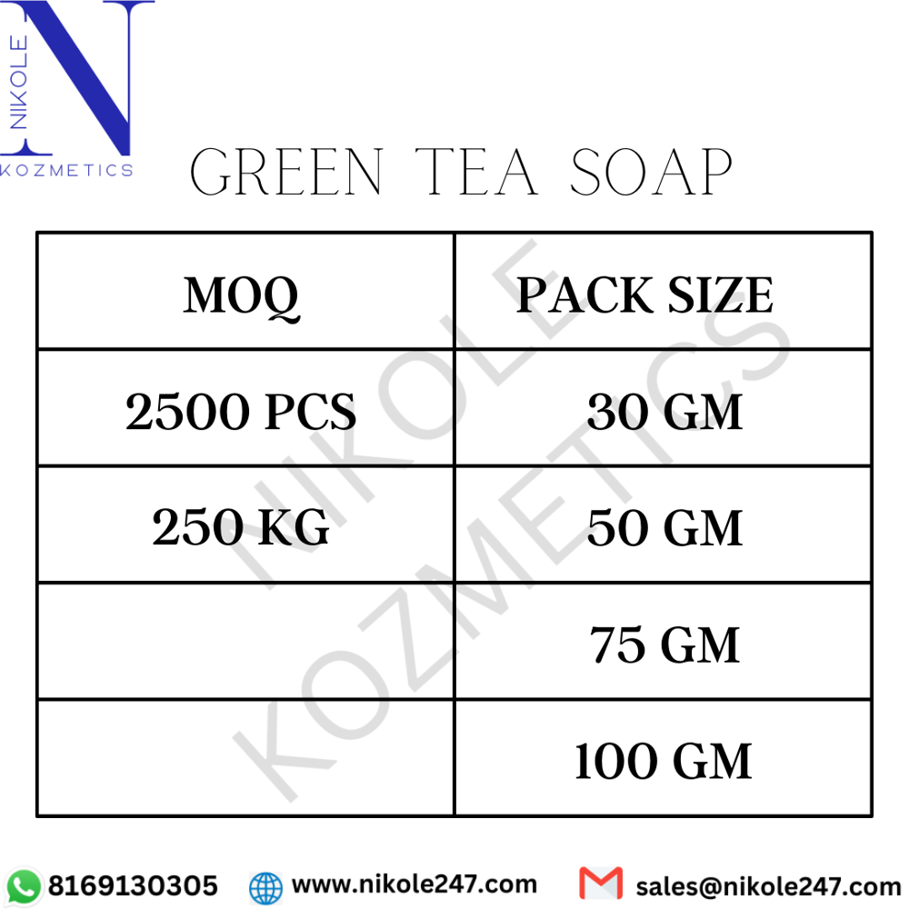 Green Tea Soap - Features: Helps Control Excess Oil