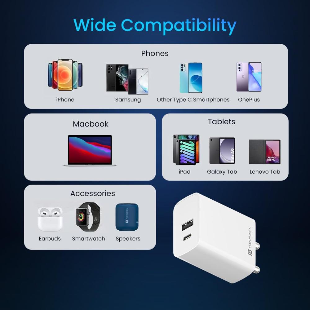 Portronics Adapto 70 33W Fast Charger Adapter with Dual Output