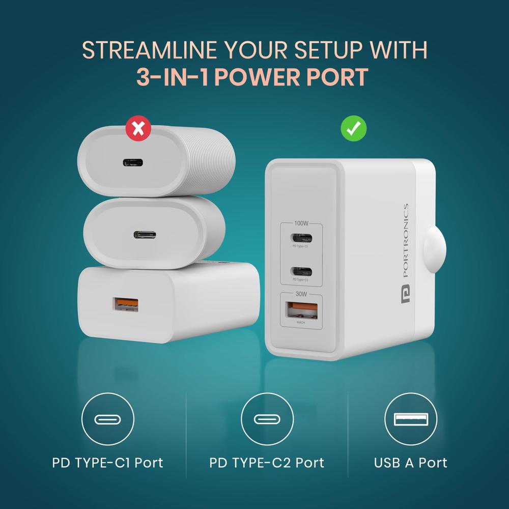 Portronics 100W Adapto 100 GaN Fast Charging Triple Port Adaptor