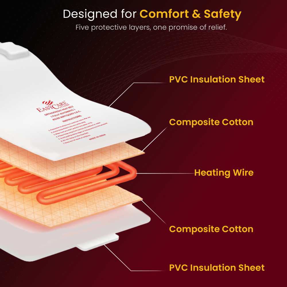 Mini Pvc Heating Pad - Age Group: Adults