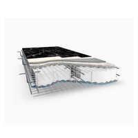 Floor Panels