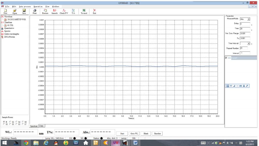 Double Beam UV-VIS Spectrophotometer LI-2904