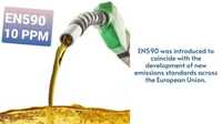 EN590 Diesel-10 PPM Sulphur (Ultra Low Sulphur Diesel)