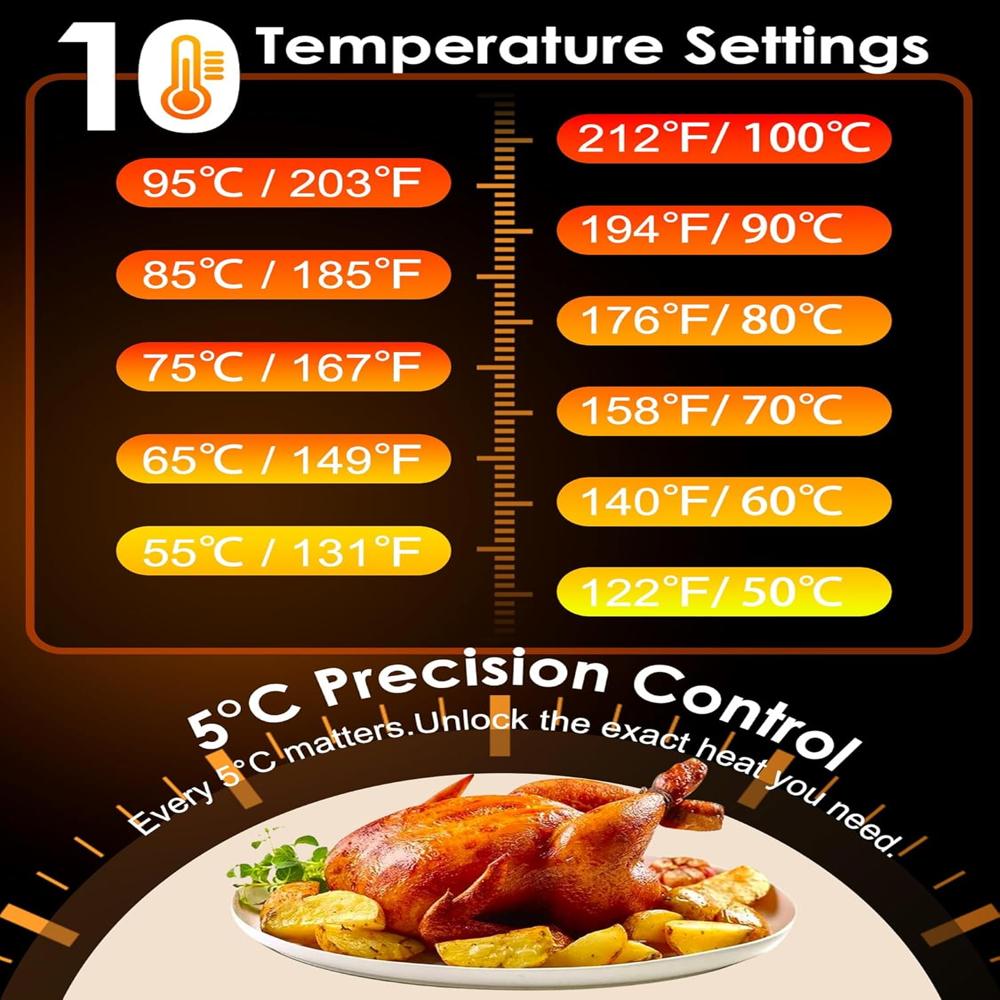 Food Warming Mat  Silicone Electric Warming Tray