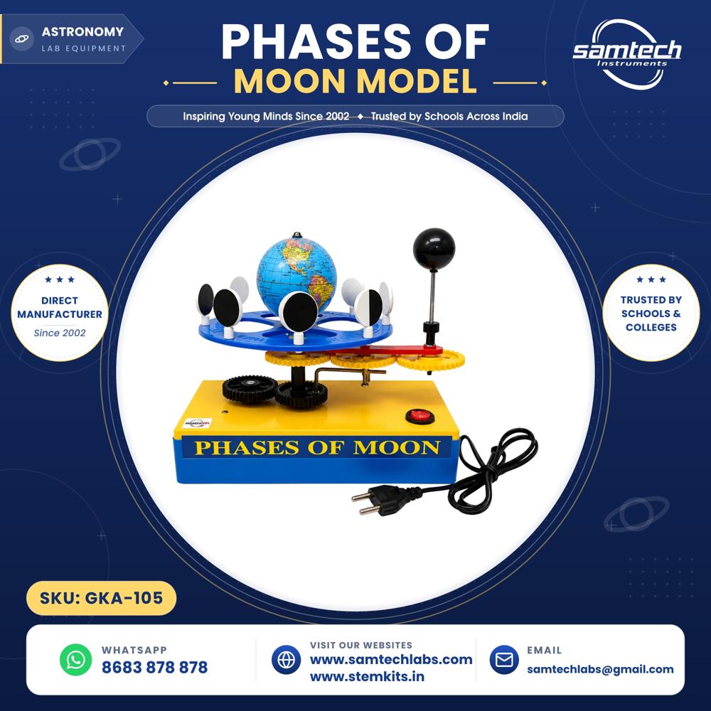 Phases of Moon Working Model