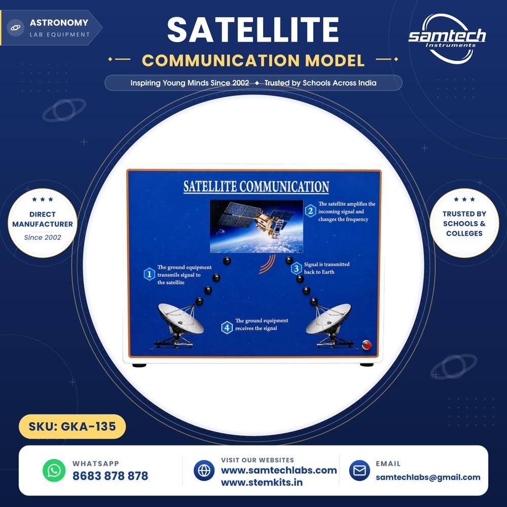 Satellite Communication Model