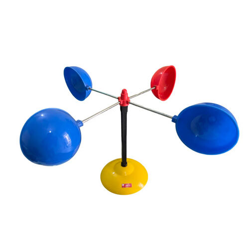 Anemometer Model