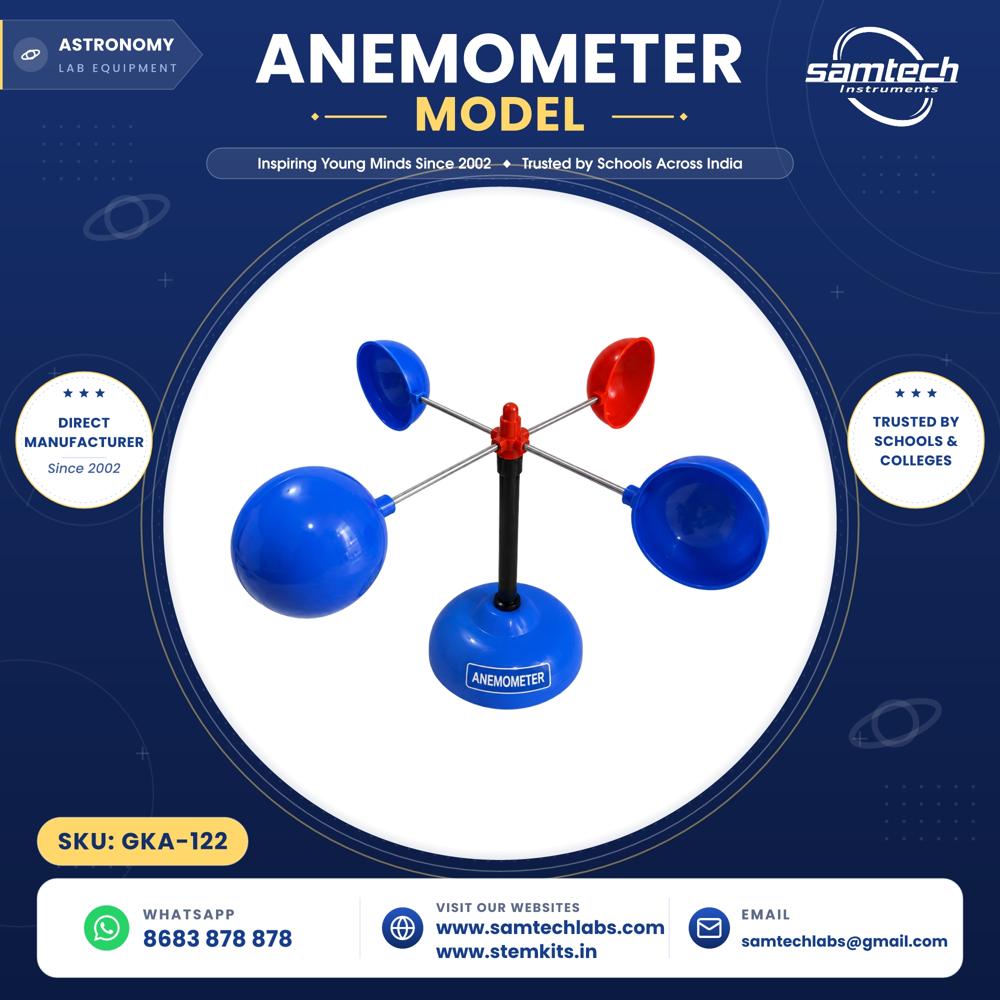 Anemometer Model