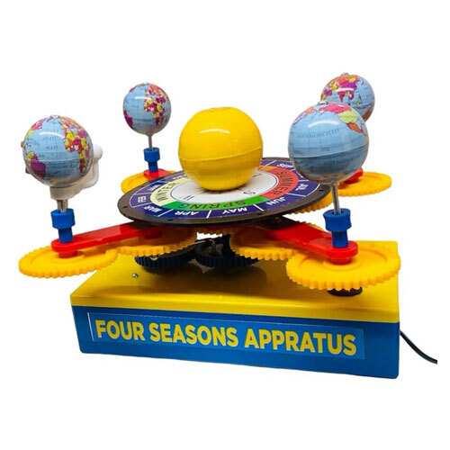 Four Seasons Working Model