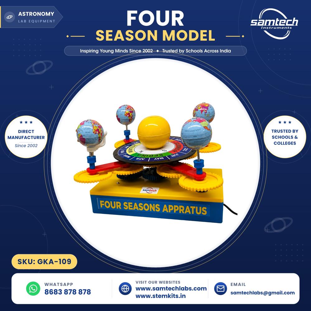 Four Seasons  Model