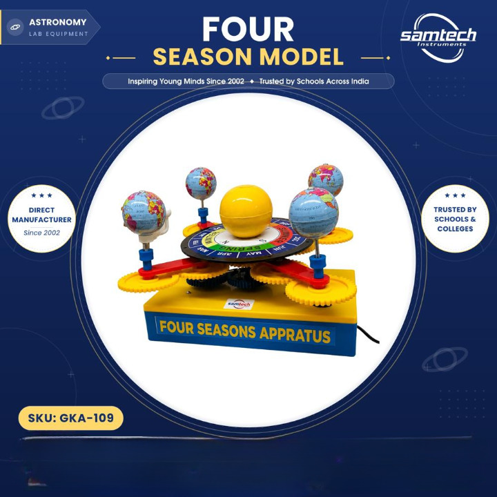 Four Seasons Model - Assembly: Partial