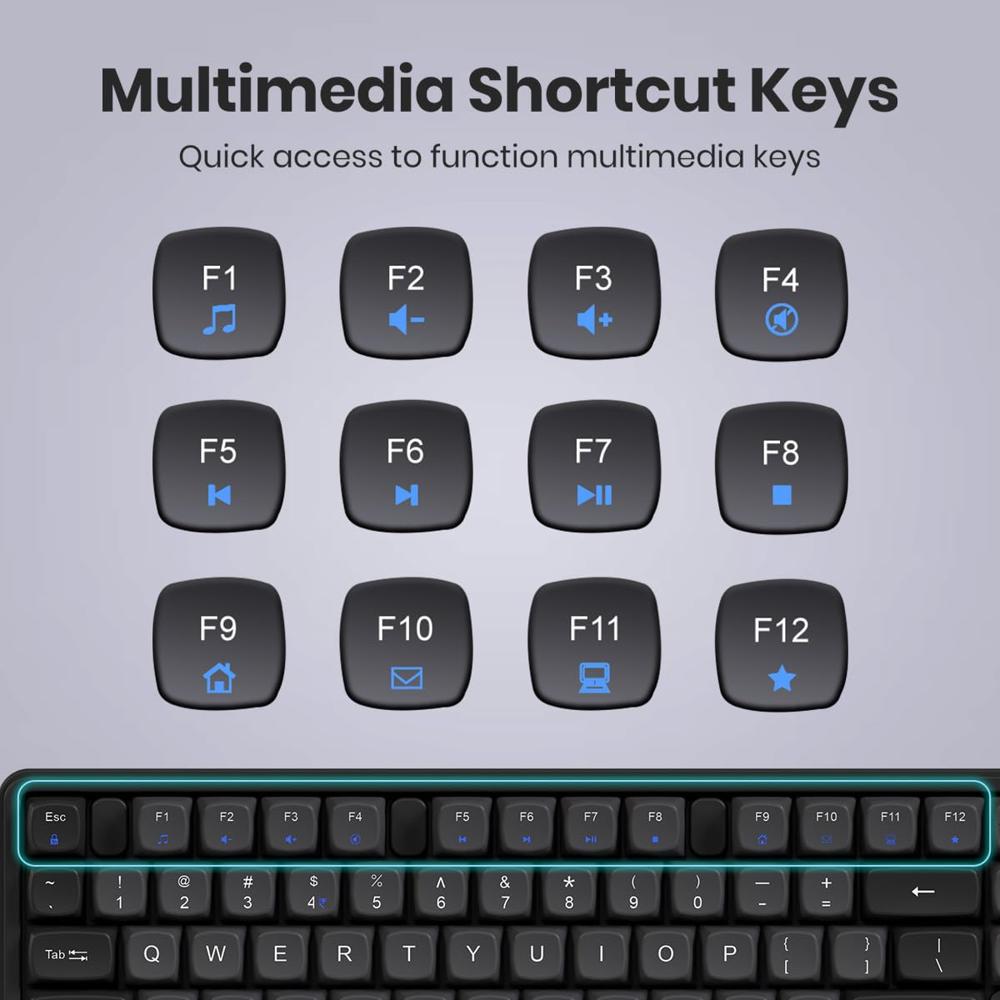 Portronics Key9 Combo Wireless Keyboard and Mouse