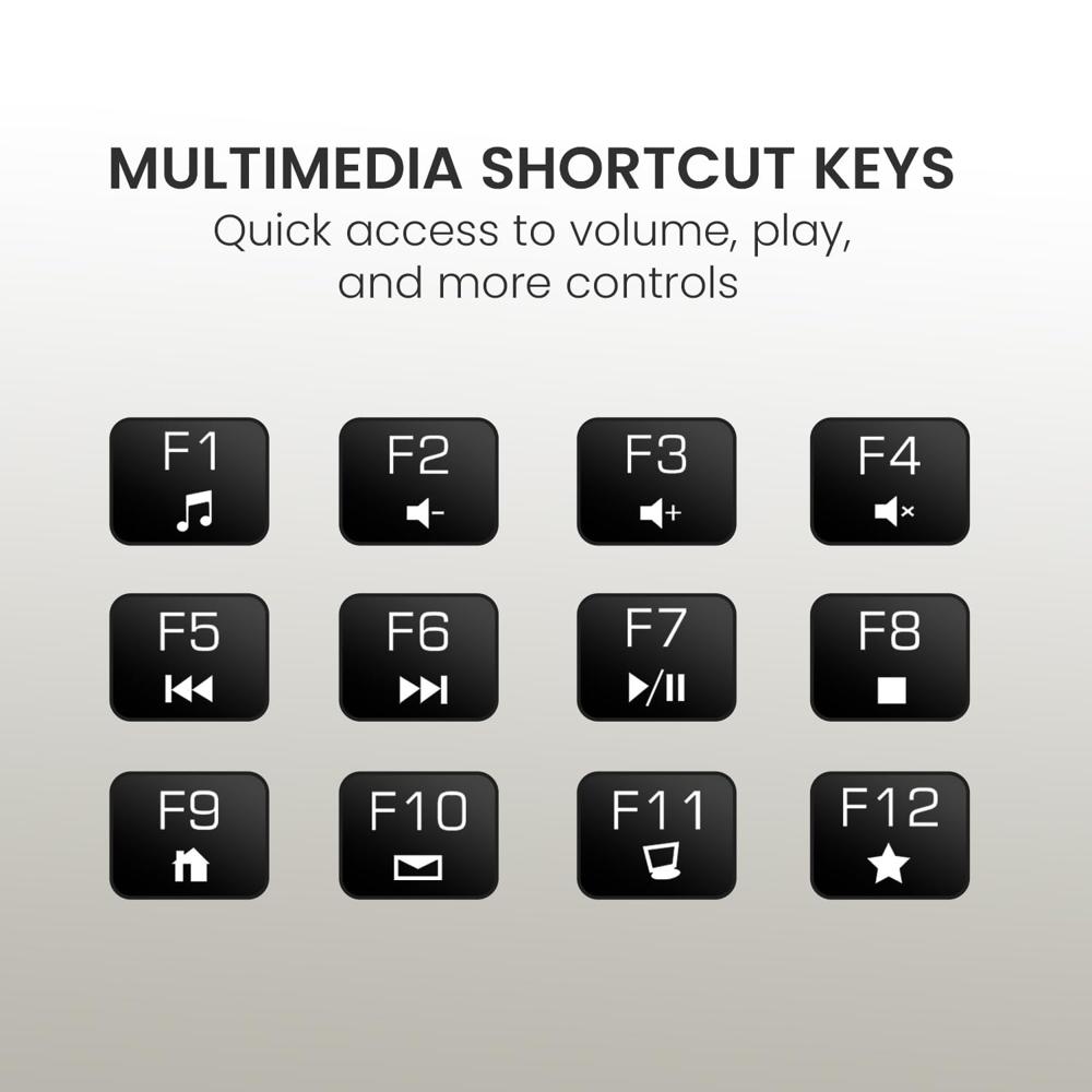 Portronics Keytonic Keyboard And Mouse Combo With Usb Cable, 12 Function - Color: Black